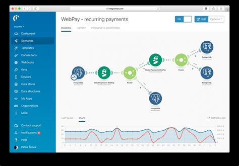 sevaxapp workflow management